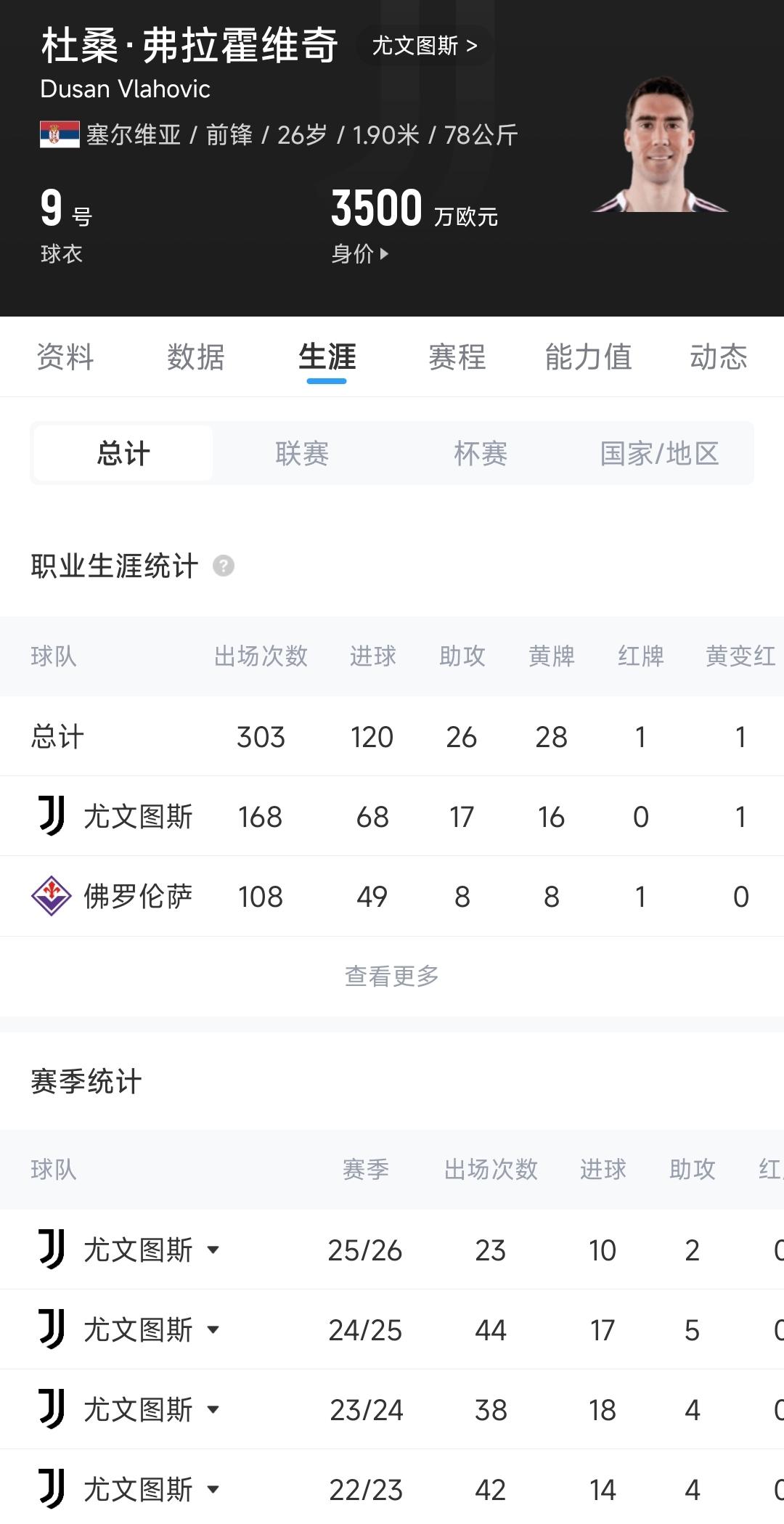跟队：卡塞米罗回首曼联岁月，遗憾没能更早被卡里克执教